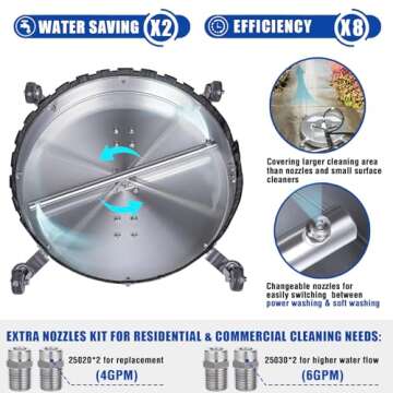 MEKOH 24" Surface Cleaner for Efficient Pressure Washing