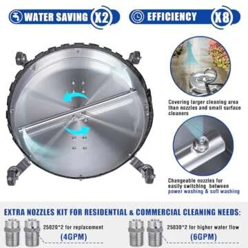 MEKOH 24" Surface Cleaner for Efficient Pressure Washing