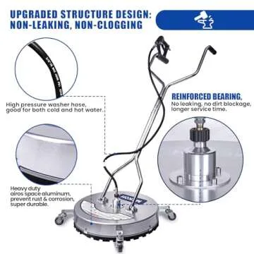 MEKOH 24" Surface Cleaner for Efficient Pressure Washing