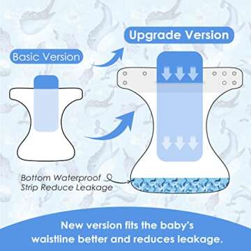 wegreeco Cloth Diapers 5 Pack with 5 Inserts, Washable Cloth Diapers for Babies, One Size Adjustable Reusable Diapers Baby (Ocean Adventure)
