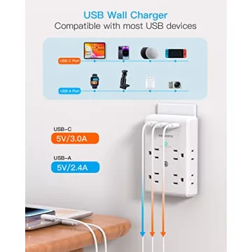 3 Sided Multi Plug Outlet Extender with USB C Ports