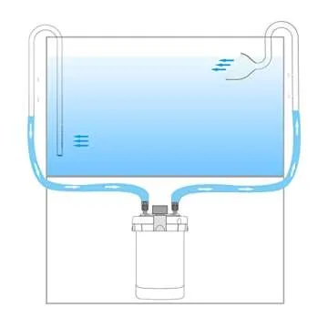 FZONE Glass Lily Pipe Outflow for Aquariums - 1/2'' Tubing