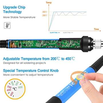 Versatile Soldering Iron Kit with Adjustable Temperature