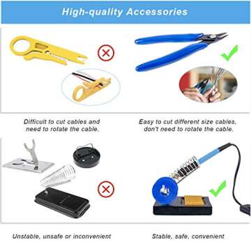 Versatile Soldering Iron Kit with Adjustable Temperature
