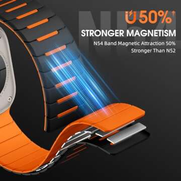 Easuny Sport Magnetic Band for Apple Watch Ultra 2 - Waterproof, Easy Fit, Stylish Design