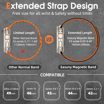 Durable Easuny Sport Magnetic Band for Apple Watch