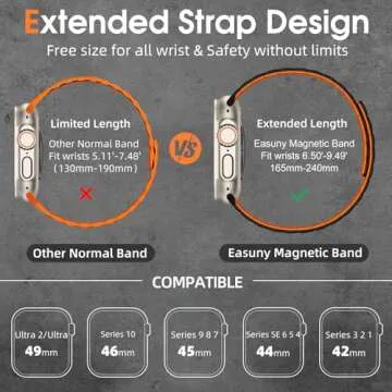 Durable Easuny Sport Magnetic Band for Apple Watch