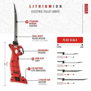 BUBBA Li-Ion Cordless Electric Fillet Knife with Non-Slip Grip Handle, 4 Ti-Nitride S.S. Coated Non-Stick Reciprocating Blades, Charger and Case for Fishing
