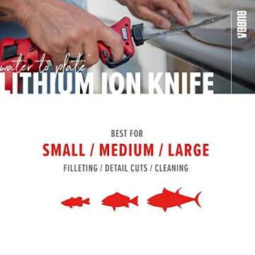 BUBBA Li-Ion Cordless Electric Fillet Knife with Non-Slip Grip Handle, 4 Ti-Nitride S.S. Coated Non-Stick Reciprocating Blades, Charger and Case for Fishing