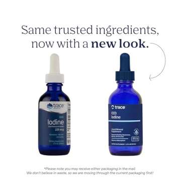 Trace Minerals Ionic Iodine 225 mcg - Gel Supplement for Thyroid Support