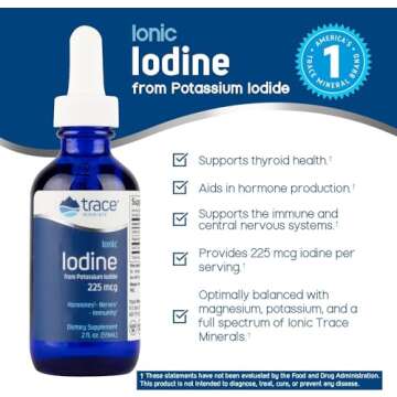 Trace Minerals Ionic Iodine 225 mcg - Gel Supplement for Thyroid Support