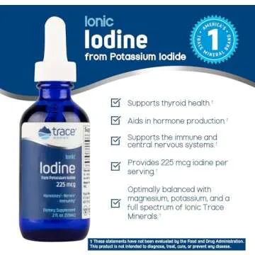 Trace Minerals Ionic Iodine 225 mcg - Gel Supplement for Thyroid Support