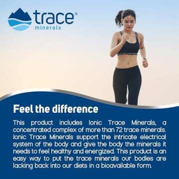 Trace Minerals Ionic Iodine 225 mcg - Gel Supplement for Thyroid Support