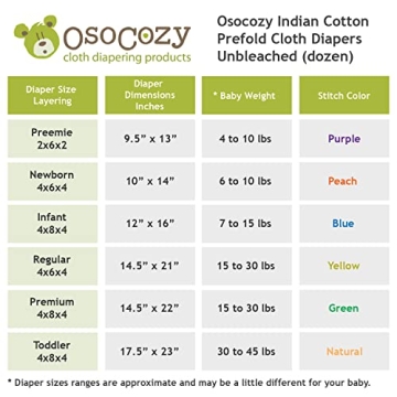 OsoCozy Unbleached Prefold Cloth Diapers - Soft & Eco-Friendly