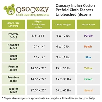 OsoCozy Unbleached Prefold Cloth Diapers - Soft & Eco-Friendly