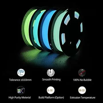 iSANMATE Glow in the Dark 3D Filament Bundle - Multicolor