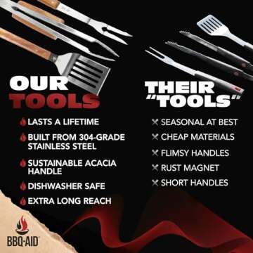 BBQ-AID 3 Piece Grill Set BBQ Accessories - Kitchen Tongs, Metal Spatula & Fork Utensils - Heavy Duty Stainless Steel Barbecue Grill Utensils for Outdoor Grill with Solid Sturdy Wood Handles