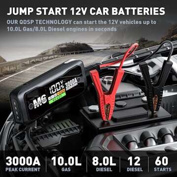 M6 3000A Peak Car Battery Jump Starter Battery Pack, Portable Jumper Box, Battery Booster Start, 12V Car Battery Charger and Jumper Cables for 10.0L Gas and 8.0L Diesel Engines