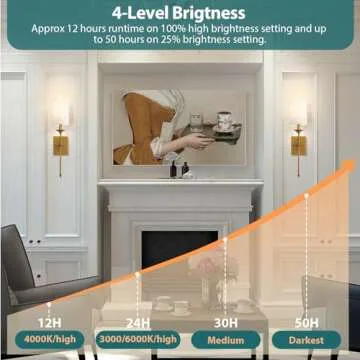 Rechargeable Wall Sconces - Elegant Lighting Solution Set