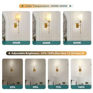 Rechargeable Wall Sconces - Elegant Lighting Solution Set