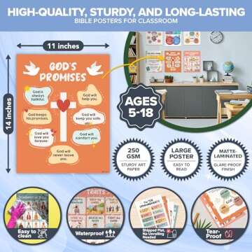 Decorably 15 Boho Christian Posters for Classroom, 11x14in Matte-Laminated Inspirational Catholic Cl...