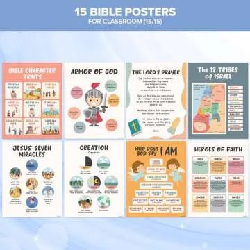 Decorably 15 Christian Classroom Posters Vibrant Decor