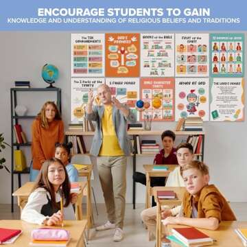 Decorably 15 Christian Classroom Posters Vibrant Decor