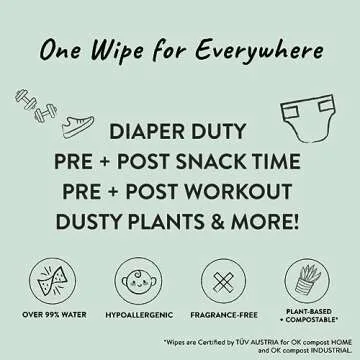 The Honest Company Clean Conscious Unscented Wipes | Over 99% Water, Compostable, Plant-Based, Baby Wipes | Hypoallergenic for Sensitive Skin, EWG Verified | Balance Blues, 576 Count