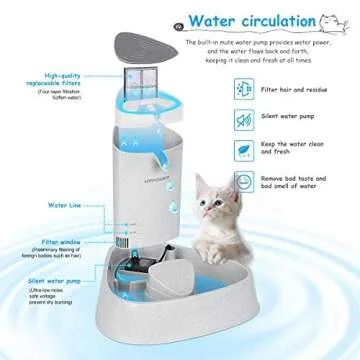 URPOWER Pet Fountain, Upgraded Automatic Cat Fountain Dog Water Fountain Cat Water Dispenser, Adjustable Water Flow Setting Drinking Fountain Cat Bowl for Cats, Dogs, Pets