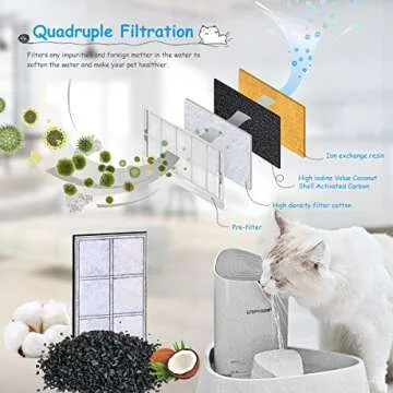 URPOWER Pet Fountain, Upgraded Automatic Cat Fountain Dog Water Fountain Cat Water Dispenser, Adjustable Water Flow Setting Drinking Fountain Cat Bowl for Cats, Dogs, Pets