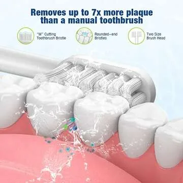 NICEBLE Portable Electric Toothbrush with Travel Case