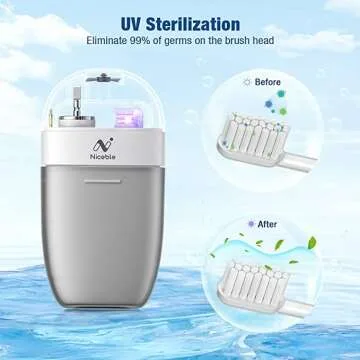 NICEBLE Portable Electric Toothbrush with Travel Case