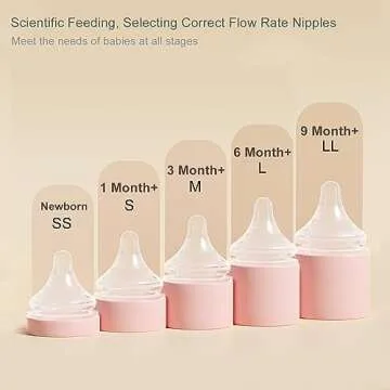 Gulicola 4 Pack Natural Glass Baby Bottles - Safe Nursing Set