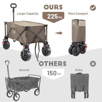 All Terrain Timber Ridge Collapsible Wagon for Outdoors