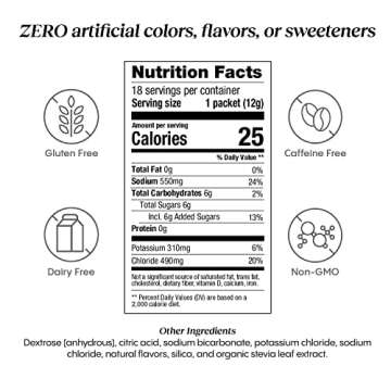 Hydralyte Shay Mitchell Low Sugar Rapid Rehydration - Lightly Sparkling Electrolyte Powder Packets, ...