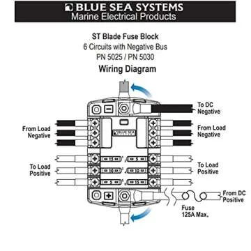 Blue Sea Systems 5025 6 Circuit Fuse Block with Ground