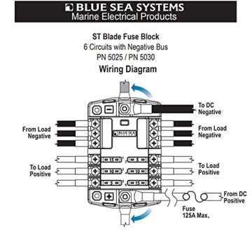 Blue Sea Systems 5025 ST Blade Fuse Block 6 Circuit with Ground and Cover