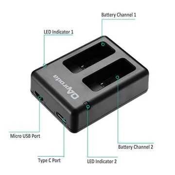 OAproda 2 Pack GoPro Replacement Battery and Charger