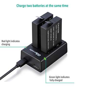 OAproda 2 Pack GoPro Replacement Battery and Charger