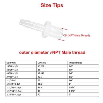 ANPTGHT Barb Hose Fitting 1/2" X 3/8" Adapter Pack of 5