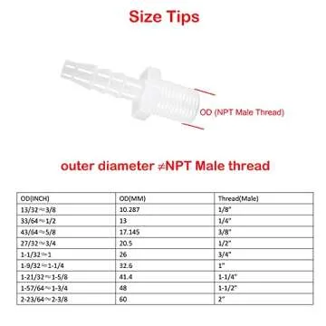 ANPTGHT Barb Hose Fitting 1/2" X 3/8" Adapter Pack of 5