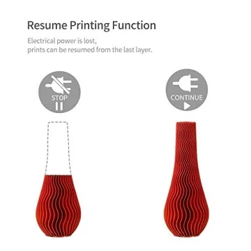 Creality Ender 5 Pro 3D Printer with Silent Motherboard