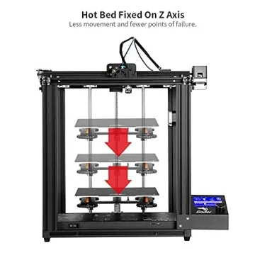 Creality Ender 5 Pro 3D Printer with Silent Motherboard