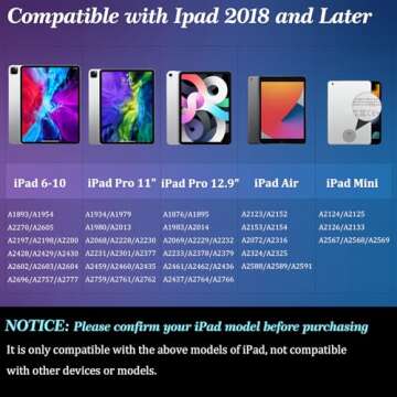 Stylus Pen for iPad with Tilt Sensitivity and Fast Charging