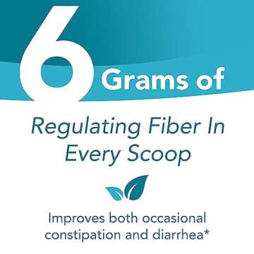 Tomorrow's Nutrition, Sunfiber, Prebiotic Fiber Supplement for Digestive Health, Low FODMAP, Gluten-...