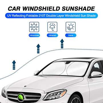 KUST Custom Fit Windshield Sun Shade for 2015-2021 Mercedes Benz C Class W205 C250 C300 C400 Accesso...