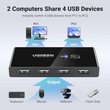 UGREEN USB Switch Selector 2 Computers Sharing 4 USB Devices USB 2.0 Peripheral Switcher Box Hub for...