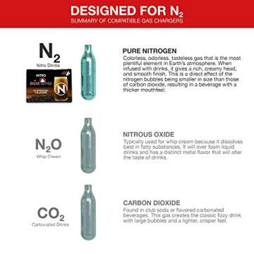 Nitro Cold Brew Pure Nitrogen Cartridges 10-Pack