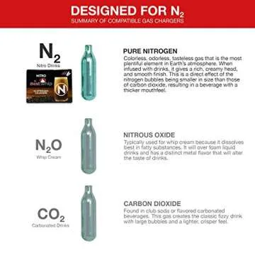 Nitro Cold Brew Pure Nitrogen Cartridges 10-Pack