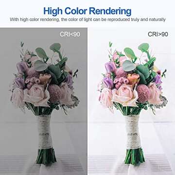 OMBAR Mini Camera Light,Bi-Color LED Video Light 3000mAh Rechargeable, CRI95+ 2600-6000K Dimmable LED Panel Light for Camera, Photo and Video Lighting, Portable Video Lighting for Video Conference